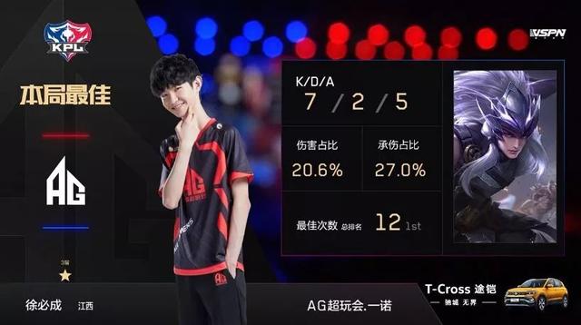 本文将深入