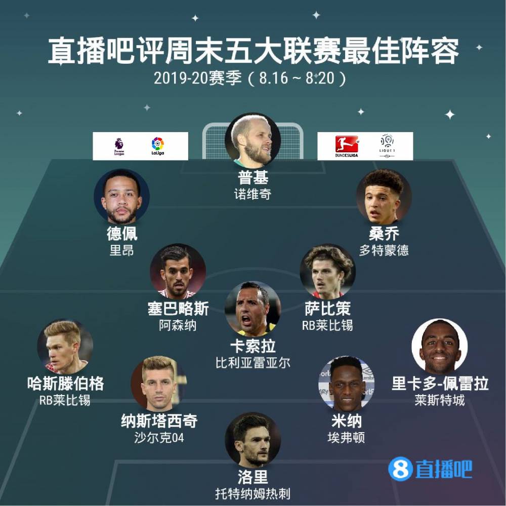 中凭借出色