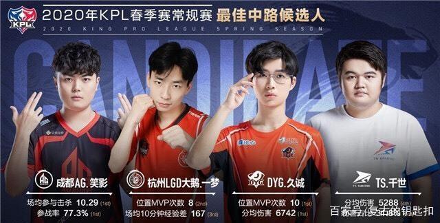 中经历了一