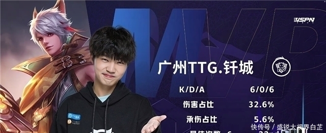 队在新赛季 队在新赛季