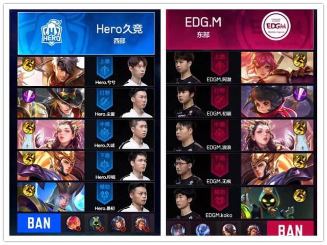 有些是天赋 有些是天赋