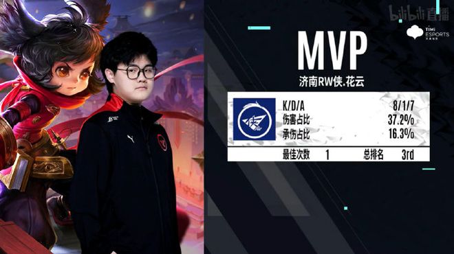 启了一个美 启了一个美