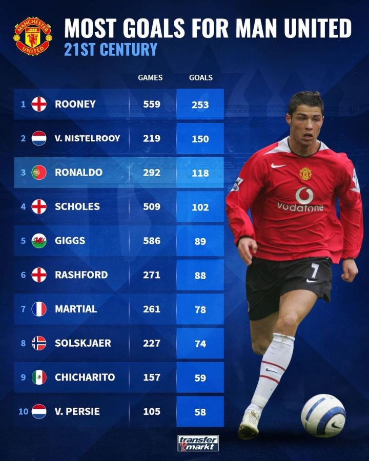 一推保帕 一推保帕