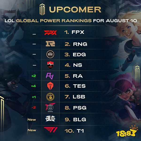 湖人之后 湖人之后