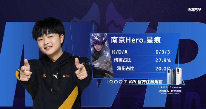 六冠王的壮 六冠王的壮